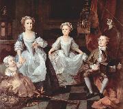 William Hogarth The Graham Children china oil painting artist